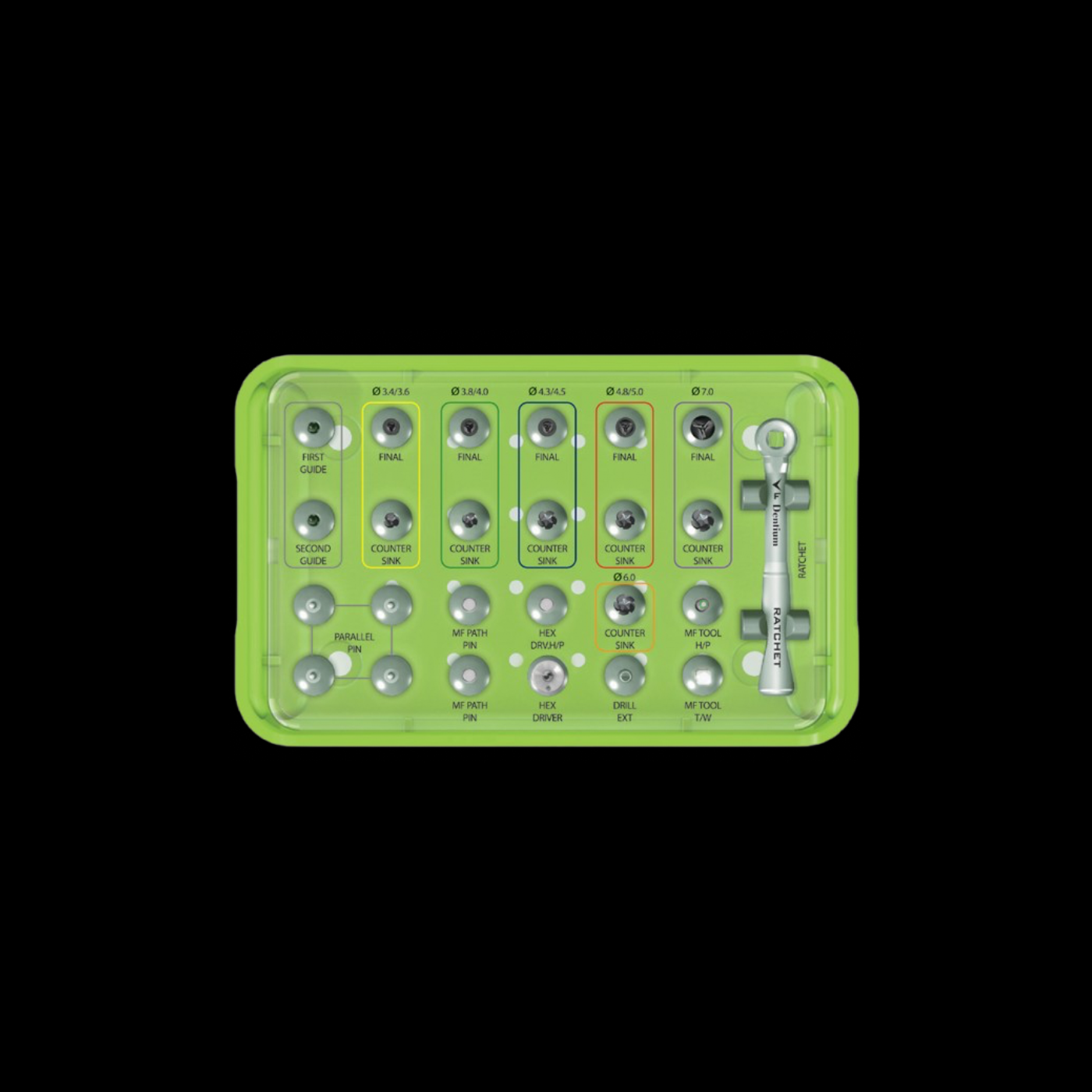 Surgical Kit Standard | Productos Dentium | ZENITHAL Distribuidor oficial