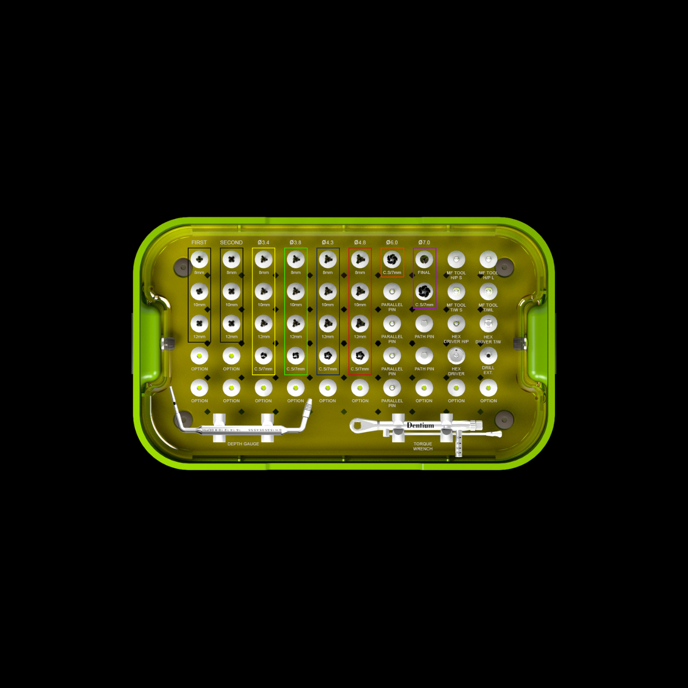 Surgical Kit Stopper Drill Full | Productos Dentium | ZENITHAL Distribuidor oficial